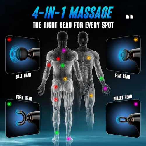 Image of FVZ Massage Gun with Upgraded Extension Handle, Portable 10MM Massage Gun Deep Tissue, Back Massager, Muscles /Neck /Shoulders /Waist /Legs Massager, Gifts for Men