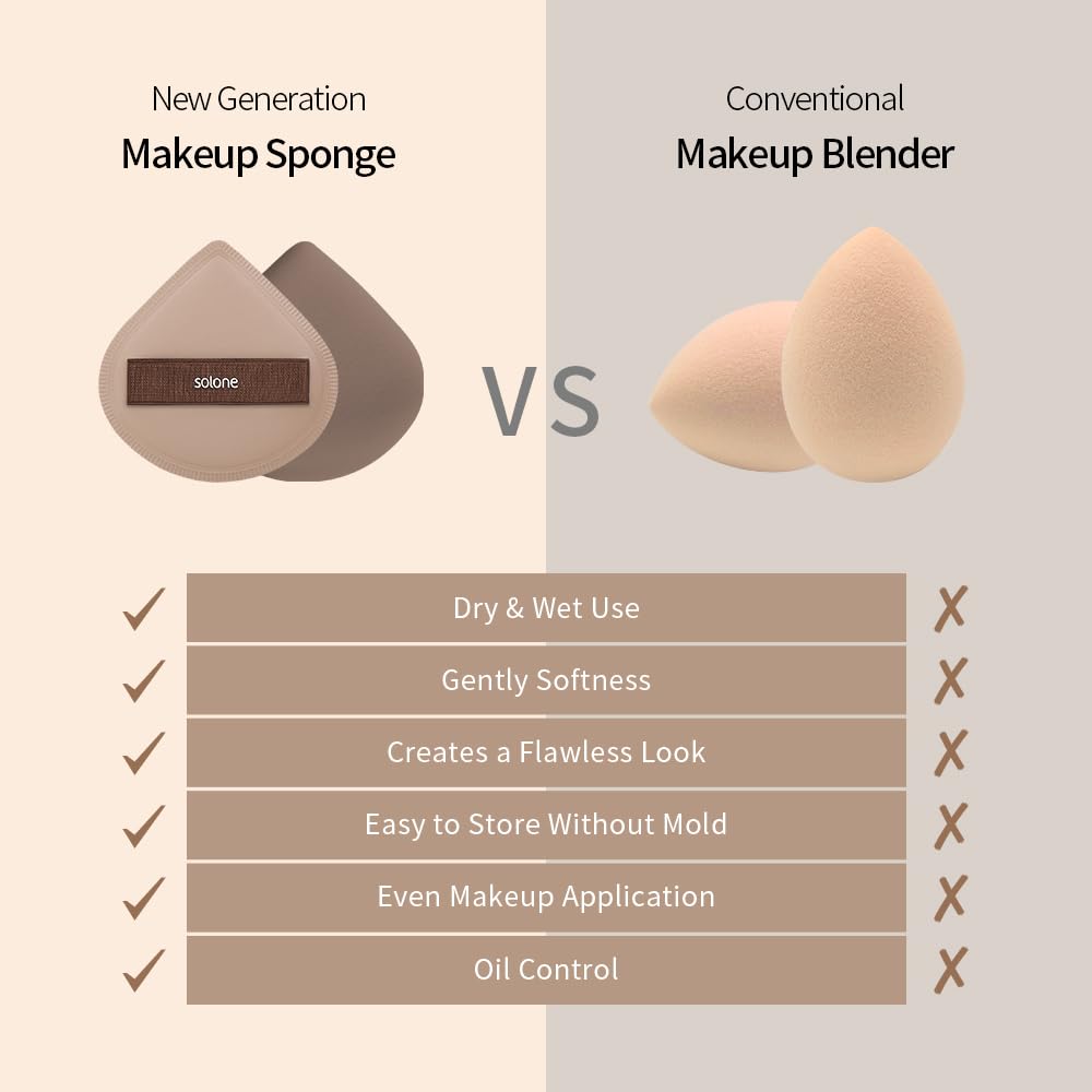 Solone Juego de 6 esponjas de maquillaje y polvos esponjosos – Esponja licuadora perfecta para base, corrector, crema BB y polvo para polvo suelto/fijador y control de aceite; apto para principiantes