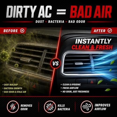 Image of Car AC Cleaner Foam Spray 600ML with Pipe | AC Vent & Duct Cleaner | Removes Odor, Dust & Bacteria | Improves Cooling | Suitable for All Cars