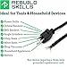 Rebuild Skills 8FT 16/3 Replacement Cord UL Listed STJ Plug for Drills Sanders Chop Circular Miter Saws Grinders Vacuums Kitchen Appliances Motors Power Tools 16 GA