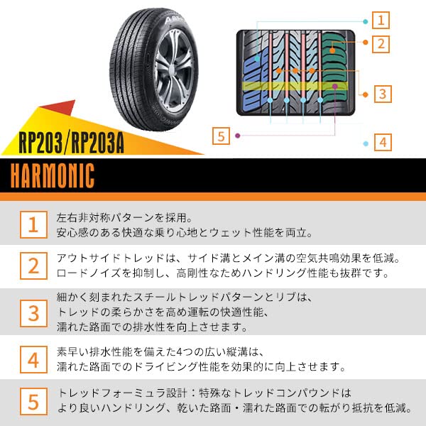 HARMONIC APTANY ハーモニックアプタニ 225/60R16 タイヤ 【公式