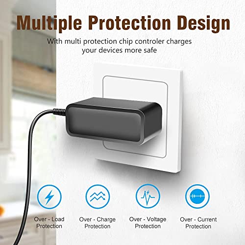 Taifu Ac/Dc Adapter For Lorex Model: Bx1202500 Bx 1202500 Dvr Security System Dc 12V Lorex Security Camera Power Supply Adapter Cord Cable Ps Battery Charger Mains Psu #TOP3