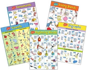 Eureka Dr. Seuss Phonics Bulletin Board Set and Classroom Decorations for Teachers, 5pc, 17'' x 24''