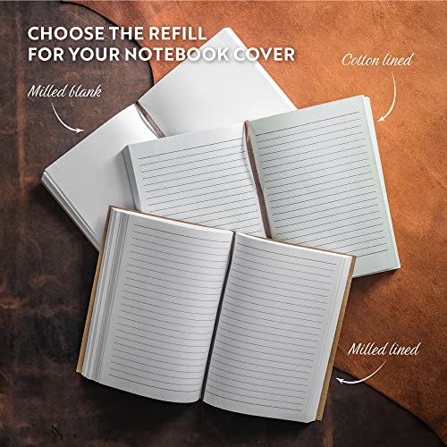Moonster Lined Journal Notebook Paper For Refillable Leather Journals – Premium Milled Inserts A5 Paper 70Gsm Sheets Ruled Notepad 8.25 X 5.75 Inches With 320 Refill Pages And Helpful Bookmark #TOP5