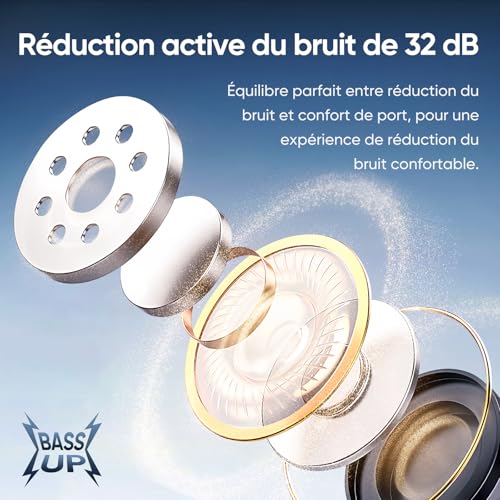 Écouteurs realme T200 ANC pour isoler les bruits et autonomie 40h - 4