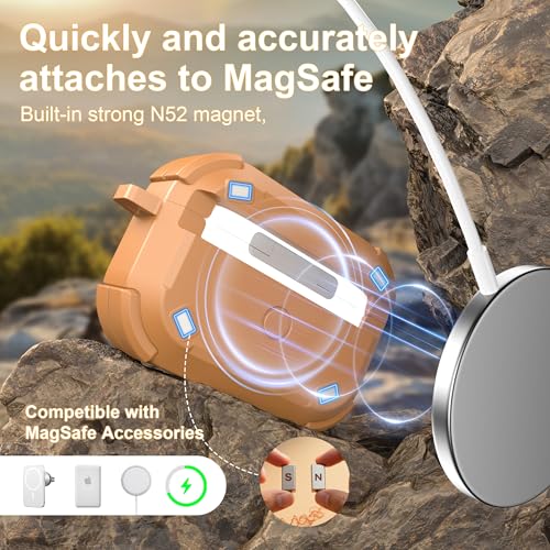 Image of RFUNGUANGO AirPods Pro 2 Case MagSafe Magnetic Automatic Lock, Yellow