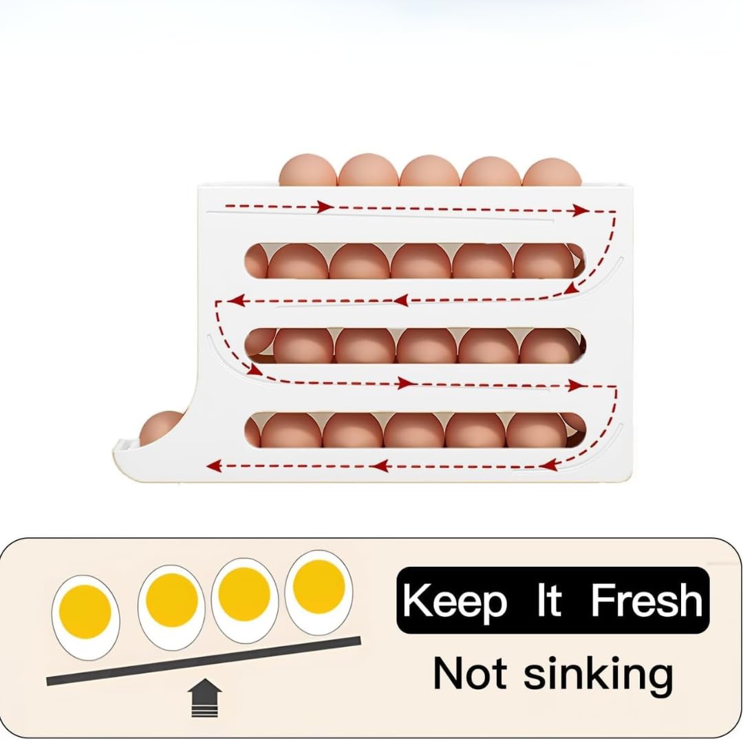 Dispensador de Huevos para Nevera con Deslizamiento Automático – Organizador de Huevos Nevera Transparente de Plástico – Huevera Frigorífico con Tapa y Pegatinas
