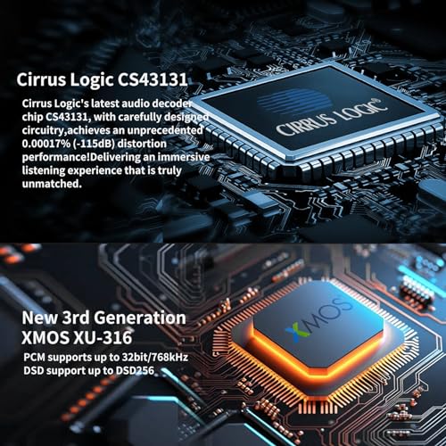 S.M.S.L DS100 USB MQA DAC com chip CS43131 amplificador de fone de ouvido de 6,35 mm e 4,4 mm Suport