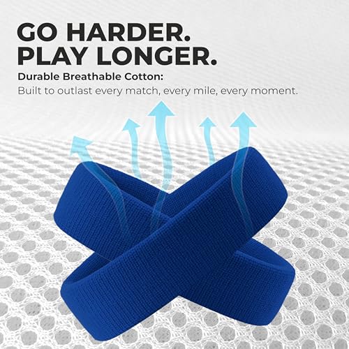 Image of Nivia Headband for Men & Women, Moisture Wicking, for Gym & Fitness, Cotton Headband for Sports - Royal Blue