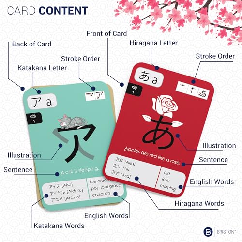 Image of 46 Japanese Hiragana & Katakana Mnemonic Flash Cards - Text & Audio Pronunciation - Educational Language Learning Resource for Memory & Sight Words - Fun Game Play - Grade School, Classroom Homeschool