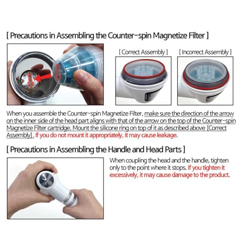 Repuesto Cabezal para Regadera Poseion BT100DG miniatura 4