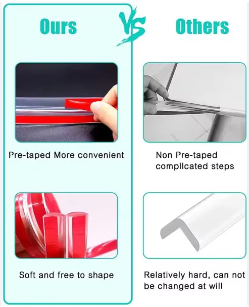 Image of R&RWiz Baby Proofing Edge Protector and Table Corner Protectors 10ft X 0.6 inch - Includes Four Corner Protectors for Baby Furniture, Toddler Furniture, Corner Protector Baby, Baby Proofing Cabinets