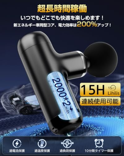 LIHILIS ハンディガン 小型 筋膜リリースガン