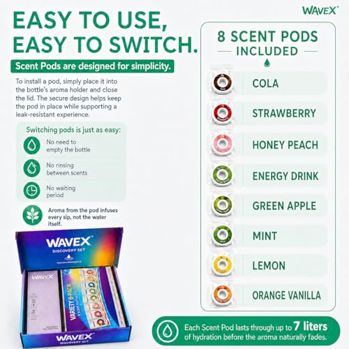 Image of WaveX Scented Water Bottle + 8 Aroma Scent Pods (Cola, Strawberry, Honey Peach, Energy Drink, Green Apple, Mint, Lemon, Orange Vanilla), Flip Top Lid, Straw & Carry Strap Included (Sea Glass Green)