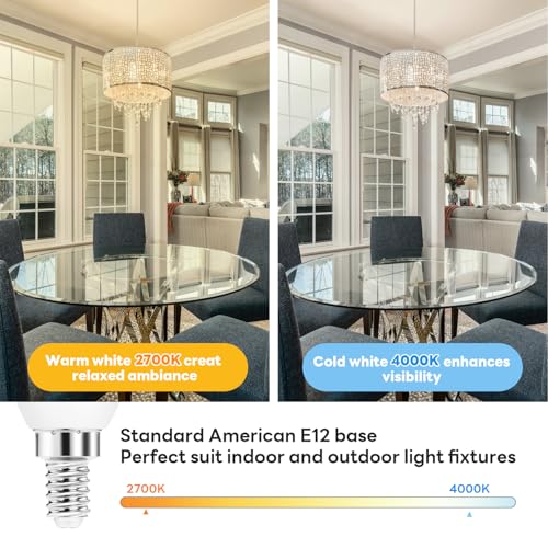 HengBo E12 LED Candelabra Bulbs 60W Equivalent, Warm White 2700K — view 6