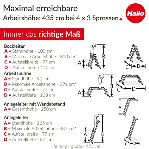 Hailo M60 Alu-Universalleiter - Kombileiter 4 x 3 Sprossen belastbar bis 150 kg - Mehrzweckleiter als rutschfeste Arbeitsbühne, Anlegeleiter, Stehleiter verwendbar - 6 Sicherheitsgelenke - Silber