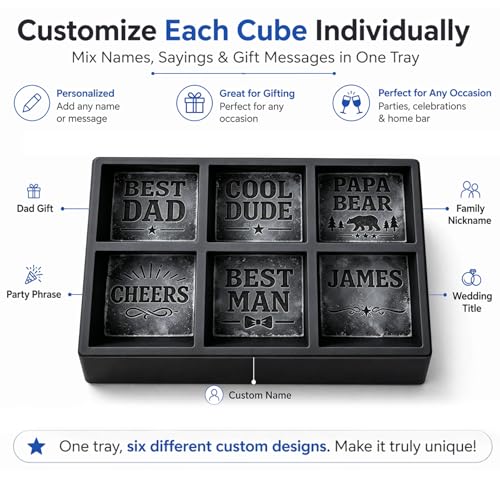 Molde para cubitos de hielo de silicona personalizado miniatura 2