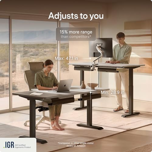Electric standing desk adjustable
