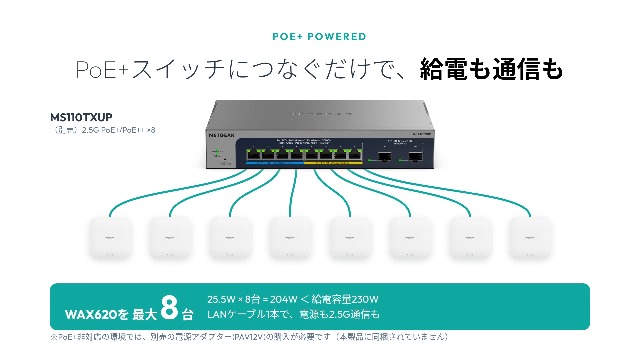 Amazon | 【正規品】 ネットギア NETGEAR 屋外用/屋内用 無線LAN