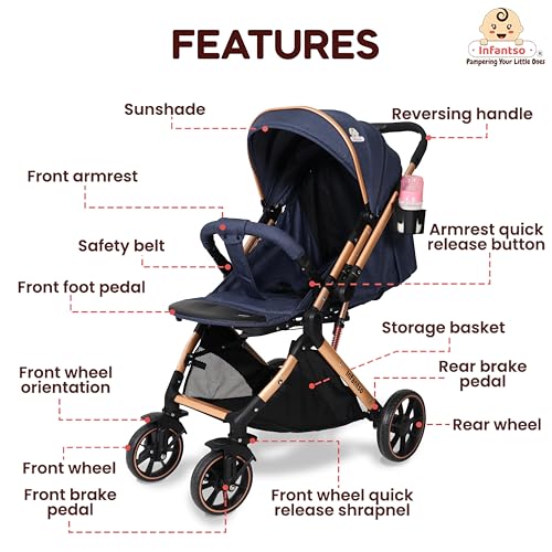Image of Infantso GlideX Premium Baby Stroller / Pram, Reversible Handle, One-Hand Fold and 360 Rotating Wheels,, Travel Friendly, 5 Points Safety Harness, Extendable Canopy, Multilevel Recline, Adjustable Footrest, Easy Fold, Shock Absorption Wheels, for babies 0 to 3 years ( Golden Blue )