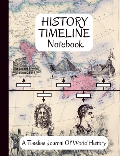 History Timeline Notebook: Your Lifelong Companion for Exploring the Past | From Prehistory to the Present | 6000 BCE/BC to 2060 CE/AD. image 2