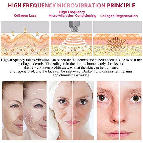 Ficha técnica MYLW Máquina de Adelgazamiento RF 40K Máquina de Belleza Profesional Ultrasonidos Radiofrecuencia Tripolar de 4 Polares RF Aparatos De Anticelulítica Salon Cuidado de Piel Facial - Fernando Cortés