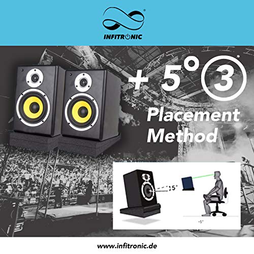 Infitronic - INSMA1730-2er-Pack Studio Monitor Absorberplatte Isolationspads schaumstoffe schwarz (170x300mm)