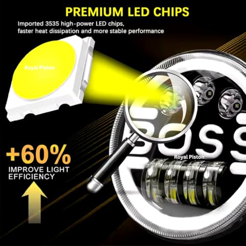 Image of Boss 7 inch LED Headlight - Blazing 110W | High /Low Beam, DRL | H4 Plug & Play Compatible With Royal Enfield, Thar, Gypsy