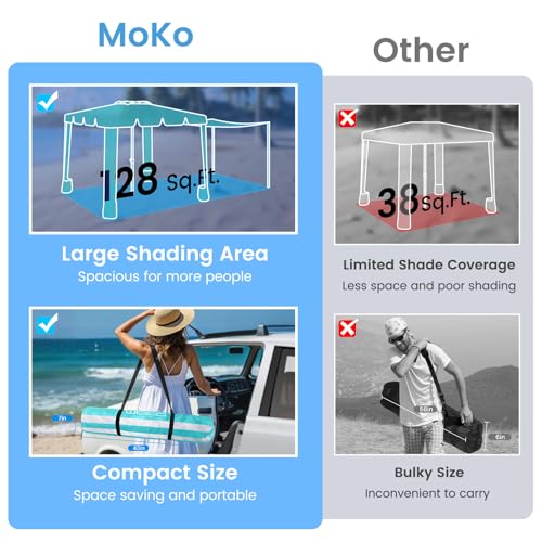 MoKo Beach Cabana,120 Sq. Ft. Large Beach Canopy Tent Sun Shade, UPF 50+ Protection Easy Setup Beach Tent, Adjustable Height Wind Resistant Cabana Sun Shelter for Whole Family, Light Green Stripes - image 3