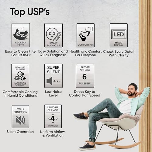 LG 1.5 Ton 5 Star DUAL Inverter Split AC (Copper, AI Convertible 6-in-1, VIRAAT Mode, Faster Cooling & Energy Saving, 4 Way Swing, HD Filter with Anti-Virus Protection, US-Q19YNZE, White) 15 51kPmg PrpL