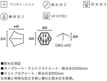 Amazon.co.jp: モンスターハンターキャンプ ベースキャンプキット