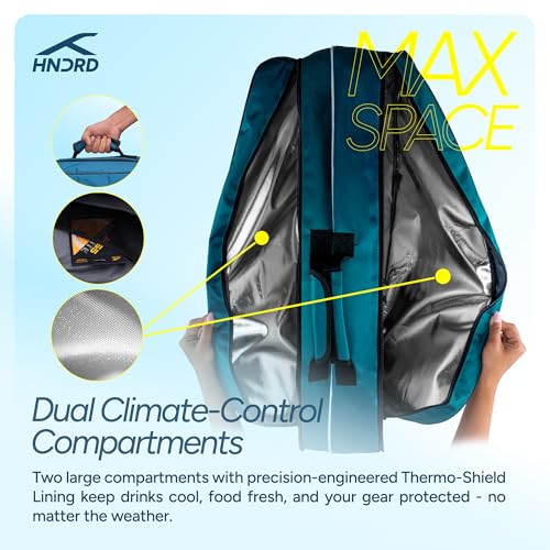 Image of Hundred CosmoGear Max Kit Bag with Dual Climate-Control Compartments | Dedicated Shoe Pocket | Ergonomic Back Straps|for Professional Play |Ideal for Men & Women (Teal Blue)