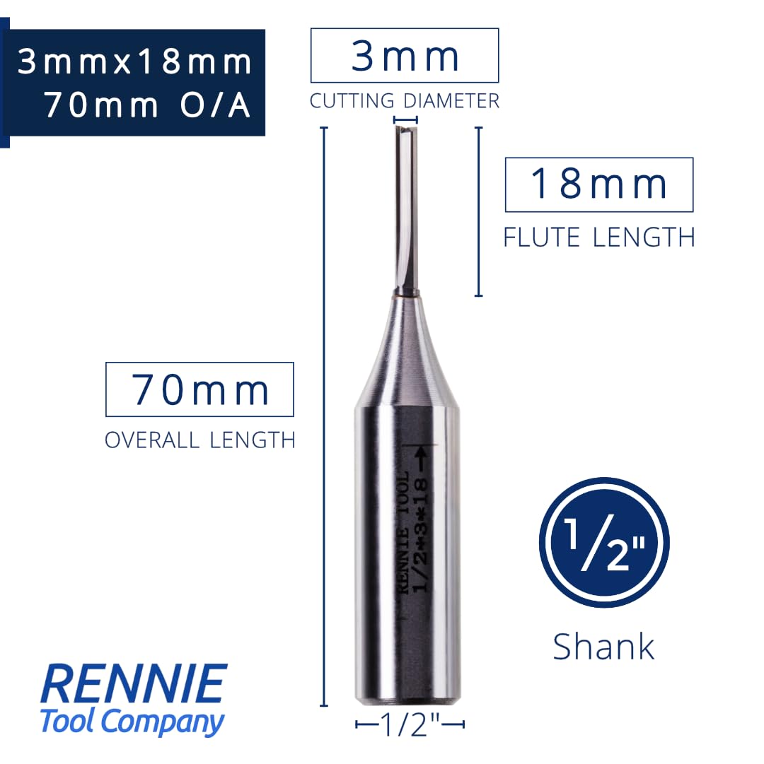 Rennie Tools - Image 2
