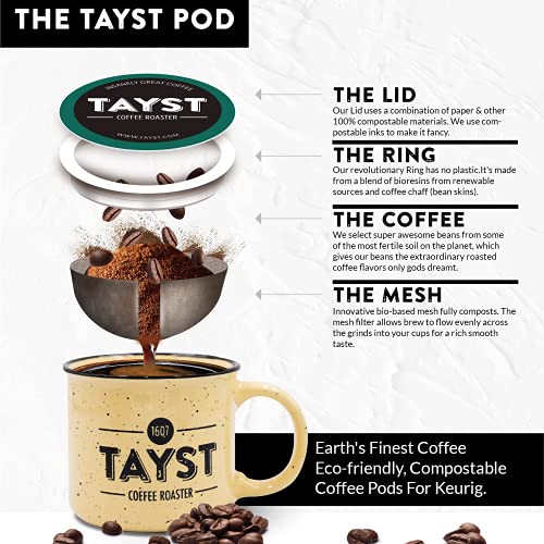 Tayst Compostable Coffee Pods | Decaf Roast Biodegradable K Cups Compatible With Keurig, 100% Compostable Single Serve Coffee Pod | Gourmet Coffee In Earth Friendly Packaging #TOP2