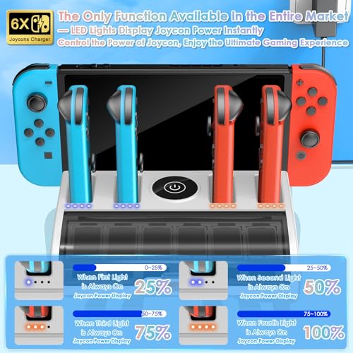 Image of Fenolical TV Switch Dock Station for Switch /OLED with Joycon Controller Charging, Support 4K /1080P HDMI Charger Docking Station for Accessories with 12 Game Slots