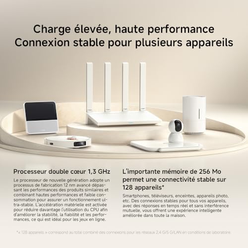 Routeur WiFi6 AX3000 - Port Gigabit, Système Mesh, Performance WiFi Haute Vitesse