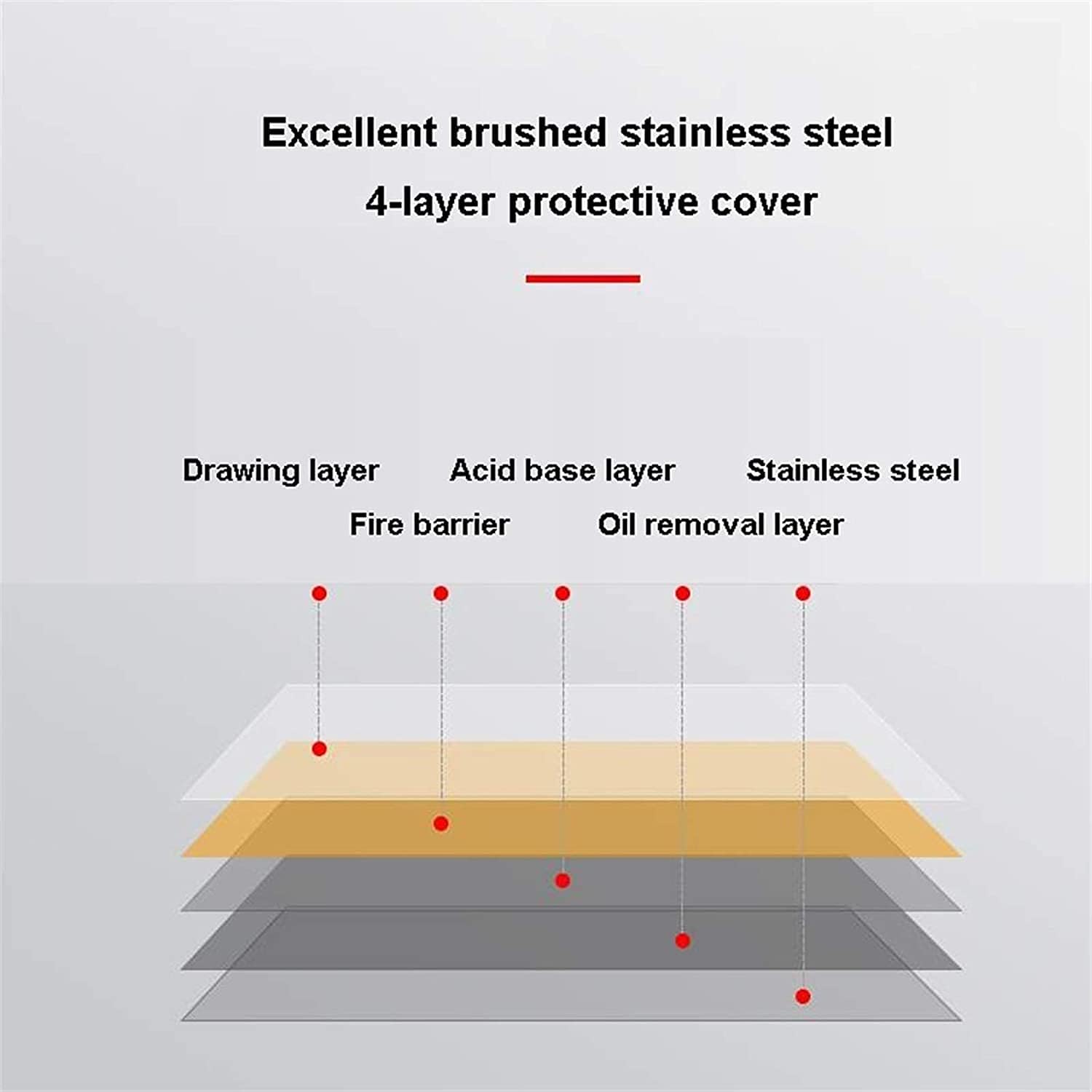 Splatter Screens Stainless Steel Oil Splash Guard Heat Resistant for Kitchen Stove Cooking Frying Protector Foldable Kitchen Wall Anti Splatter Shield Grease Splatter Screen (Size:60 * 45 * 80CM)