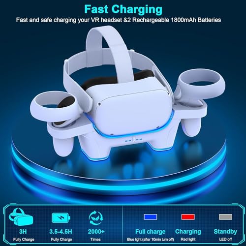 Image of Ant Esports VR Charger Station Compatible with Oculus /meta 3 Quest 3 / 3S, RGB Light Fast Charging Dock Replacement,Headset Display Stand and Controller Mount with 2 Rechargeable Batteries - White
