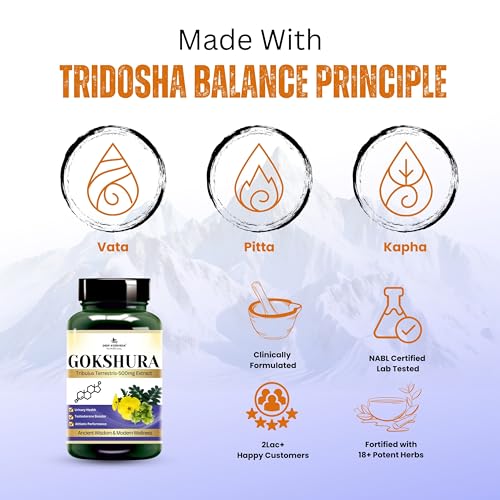 Image of Gokshur Vegan Capsules
