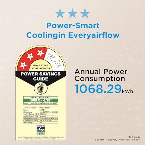 Image of Midea 2Ton 3S,New Star rated, Wi-Fi AI Inverter Split AC(Copper,Convertible Gear 6-in-1 with Smart Wi-Fi,Turbo Mode, Auto Clean & HD+PM 2.5 Filter,Santis Max DLX Wi-Fi - MAI24SD3R36W0, White)