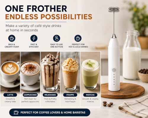 Image of Handheld Electric Milk Frother for Coffee, USB Rechargeable Foam Maker for Cappuccino Latte, Egg Beater & Coffee Whisk, Portable Stainless Steel Frother for Home Kitchen Cafe - White