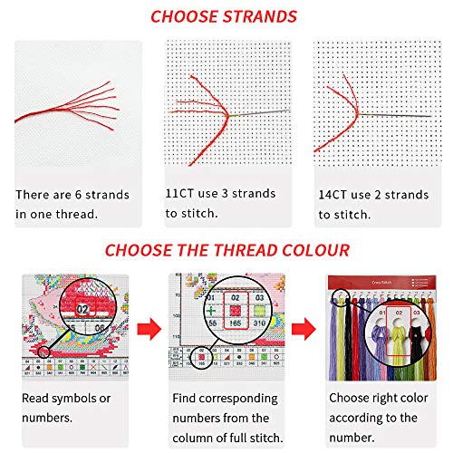 DIY Cross Stitch Counted Kits Stamped Kit Cross-Stitching Pattern for Home Decor, 11CT Pre-Printed Fabric Embroidery Crafts Needlepoint Kit(Magpies)