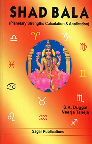 Shad Bala Planetary Strengths Calculation and Appl