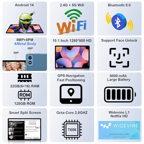 Tabletas, Tools Imagen adicional