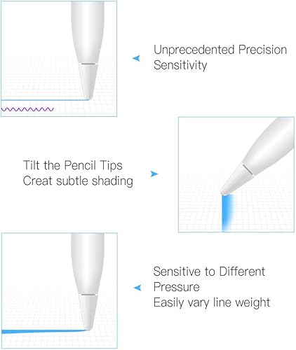 Miniatura 5 de TITACUTE Paquete de 3 accesorios iPencil para Apple Pencil de 1 generación, punta de lápiz capacitivo + tapa superior de repuesto magnética +