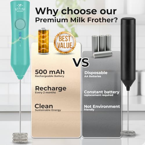Image of Zulay Kitchen Rechargeable Milk Frother Handheld - Frother Wand, Drink Mixer, Electric Whisk Frother, for Cappuccinos, Matcha & Protein Powder - Dynamic Triple Whisk, 3 Speed 500mAh Mint