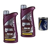 handbuch opel corsa c 2003 1 Liter Original MANNOL Diesel TDI 5W-30 API SN/CF