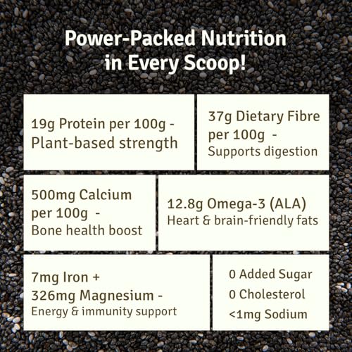 Image of FarMart Pantry Chia Seed 200g(Pack of 2)| Raw, Unroasted | Omega-3 & Protein Rich | 100% Natural Superfood |