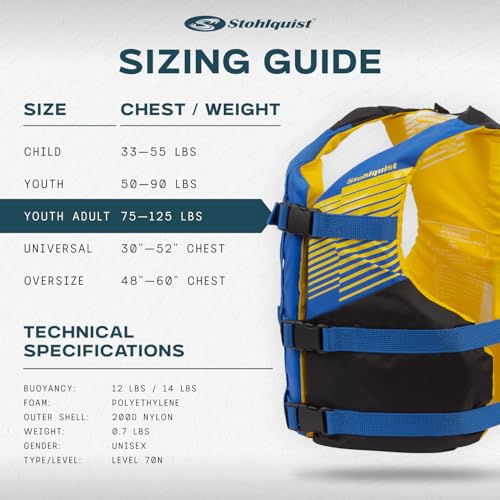Image of Stohlquist Fit Youth Life Jacket - Coast Guard Approved, High Mobility PFD, Buoyancy Foam, Fully Adjustable for Children Around 75-125 lbs