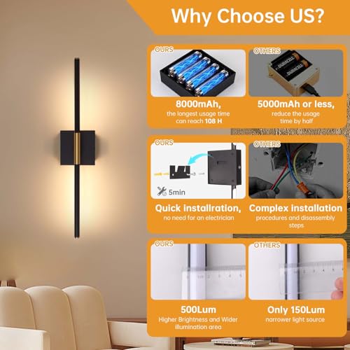 Image of Shenmoyl Battery Operated Wall Sconce Set of 2, 8000mAh Wireless Wall Sconces, 3000K-6000K Dimmable, 350Rotate, Indoor Wall Lights with Remote for Bedroom Living Room Bathroom, Black Gold, 23.6 Inch